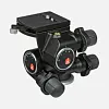 Manfrotto 410 Getriebe Neiger